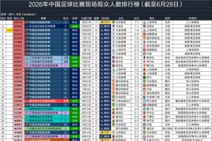 重磅NBAvs选秀在线观看_重磅NBAvs选秀在线观看在线观看_免费看直播