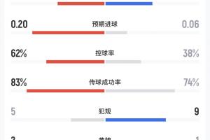 火爆亚特兰大梦想vs华盛顿神秘人全场录像_火爆亚特兰大梦想vs华盛顿神秘人全场录像在线观看_免费看直播