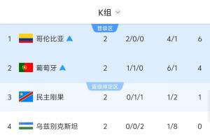 重磅巴拿马vs英格兰直播高清无插件免费看入口_重磅巴拿马vs英格兰直播高清无插件免费看入口在线观看_免费看直播