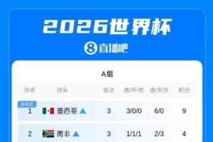 火爆乌拉圭vs西班牙直播视频直播比赛回放_火爆乌拉圭vs西班牙直播视频直播比赛回放在线观看_免费看直播