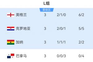 极速明日巴拉圭vs澳大利亚直播全场录像_极速明日巴拉圭vs澳大利亚直播全场录像在线观看_免费看直播