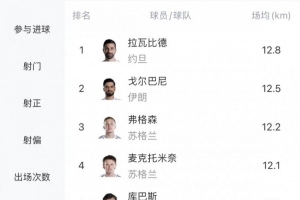 极速世界杯L1vsI3/J3/K3jrs直播_极速世界杯L1vsI3/J3/K3jrs直播在线观看_免费看直播