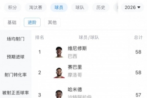 今晚挪威vs塞内加尔直播比赛回放_今晚挪威vs塞内加尔直播比赛回放在线观看_免费看直播