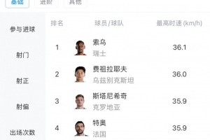 重磅约旦vs阿尔及利亚十佳球jrs直播_重磅约旦vs阿尔及利亚十佳球jrs直播在线观看_免费看直播