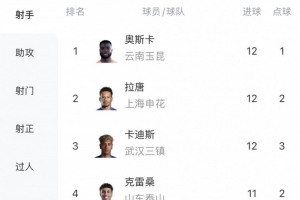 重磅世界杯哥伦比亚vs民主刚果直播_重磅世界杯哥伦比亚vs民主刚果直播在线观看_免费看直播