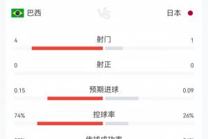 今日世界杯约旦vs阿根廷直播在线观看_今日世界杯约旦vs阿根廷直播在线观看在线观看_免费看直播