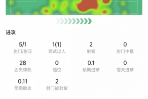 最新WNBA达拉斯飞翼vs拉斯维加斯王牌直播_最新WNBA达拉斯飞翼vs拉斯维加斯王牌直播在线观看_免费看直播