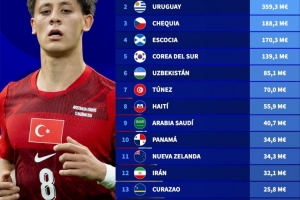 U17男篮世界杯喀麦隆U17vs中国U17男篮进球集锦_U17男篮世界杯喀麦隆U17vs中国U17男篮进球集锦在线观看_免费看直播