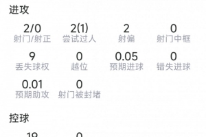 免费F1vsC2全场录像_免费F1vsC2全场录像在线观看_免费看直播