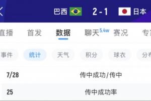 实时世界杯土耳其vs巴拉圭直播全场录像_实时世界杯土耳其vs巴拉圭直播全场录像在线观看_免费看直播