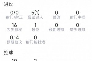 火爆长春喜都vs兰州陇原竞技在线观看_火爆长春喜都vs兰州陇原竞技在线观看在线观看_免费看直播