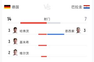 今日挪威vs塞内加尔直播jrs直播全场录像_今日挪威vs塞内加尔直播jrs直播全场录像在线观看_免费看直播