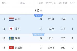 新西兰vs比利时直播高清回放_新西兰vs比利时直播高清回放在线观看_免费看直播