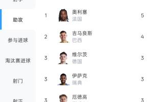 极速今晚巴拉圭vs澳大利亚直播_极速今晚巴拉圭vs澳大利亚直播在线观看_免费看直播