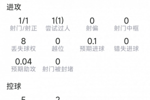 重磅刚果民主共和国vs乌兹别克斯坦直播_重磅刚果民主共和国vs乌兹别克斯坦直播在线观看_免费看直播