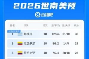 U17男篮世界杯美国U17男篮vs法国U17男篮比赛回放_U17男篮世界杯美国U17男篮vs法国U17男篮比赛回放在线观看_免费看直播