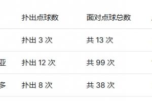 重磅WNBA达拉斯飞翼vs纽约自由人低调看直播_重磅WNBA达拉斯飞翼vs纽约自由人低调看直播在线观看_免费看直播