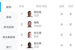 最新土耳其vs美国积分榜在线观看_最新土耳其vs美国积分榜在线观看在线观看_免费看直播